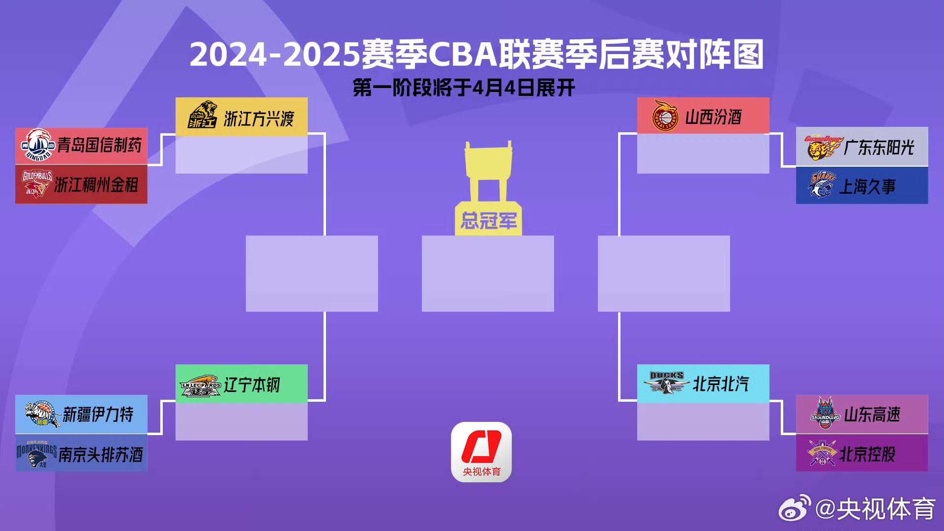 关于赛前CBA常规赛传出新动向，巴塞罗那豪取连胜，高层表态——赛场秩序良好，团队化学反应显著的信息